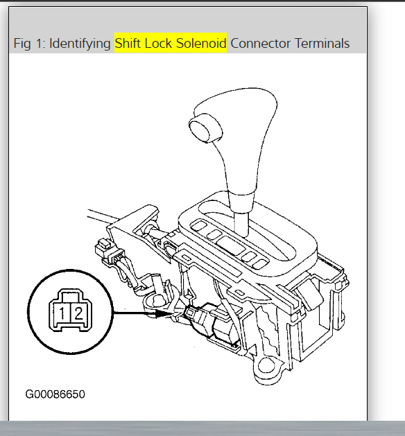 Fuse Box Diagrams Please?: My Fuse Box Is Missing Some Fuses Can