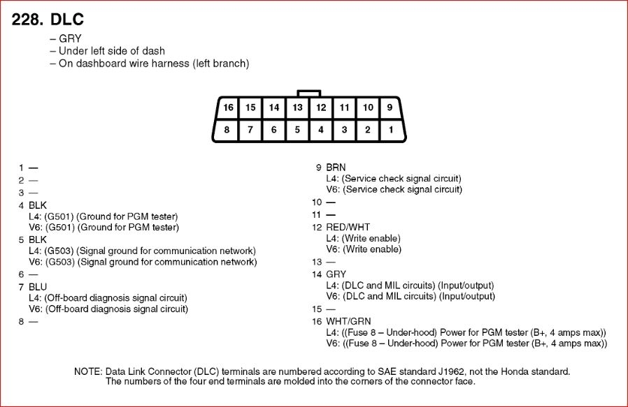 No Communication Between Scanner and ECU: Hi. My Car Cannot Start 