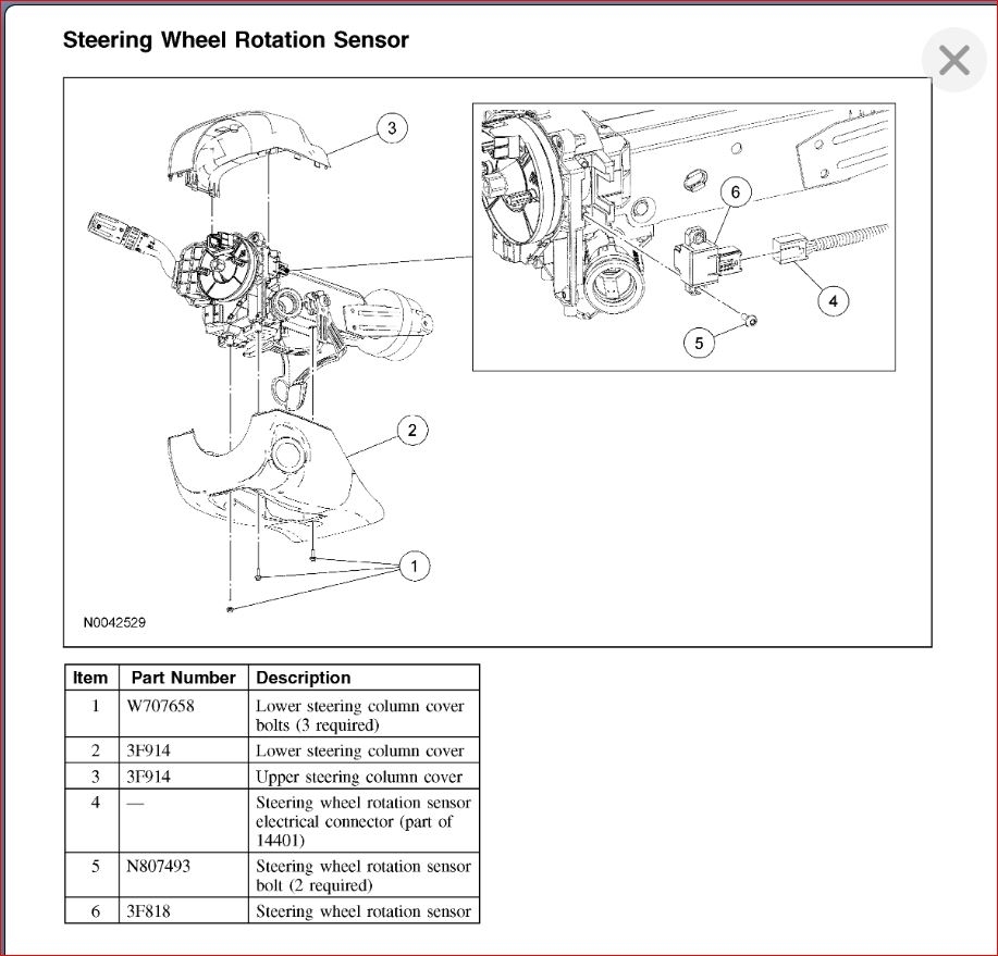 Service rsc now ford explorer 2008 что это