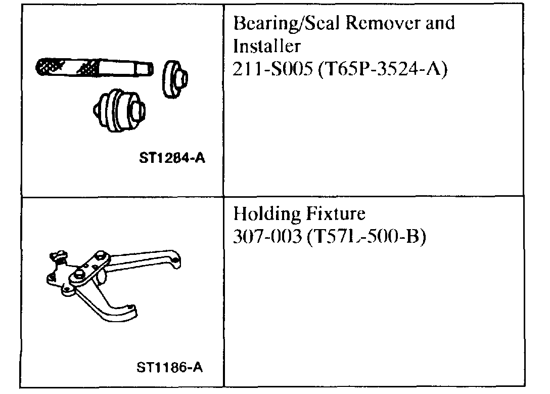 Steering Box Replacement: My Steering Box Is Leaking at the Out