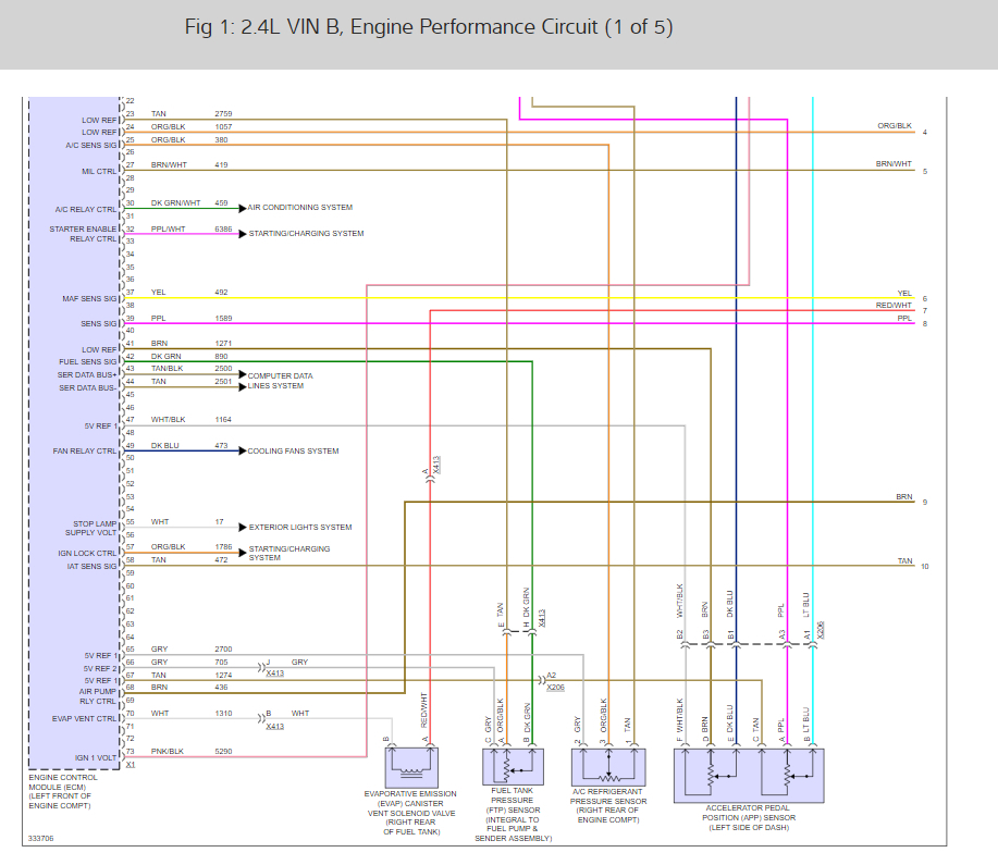 Engine Wiring Diagrams Please?: I Live in Arizona, I Purchased