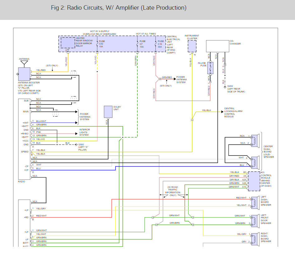 Radio Wiring Diagrams?: Hello, I Have Spent Two Hours Online ...