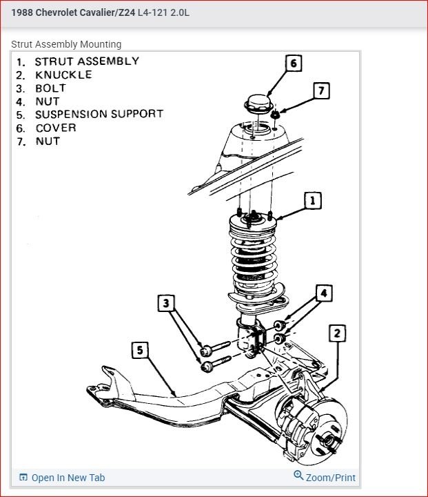 Strut Bolt Torque Specs Hi, I Have the Vehicle Listed Above Wagon...