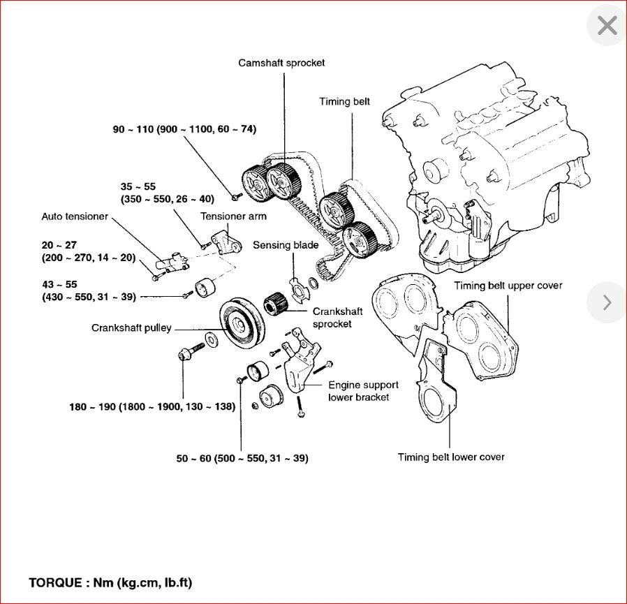 How to Turn Camshafts to Align Timing Marks