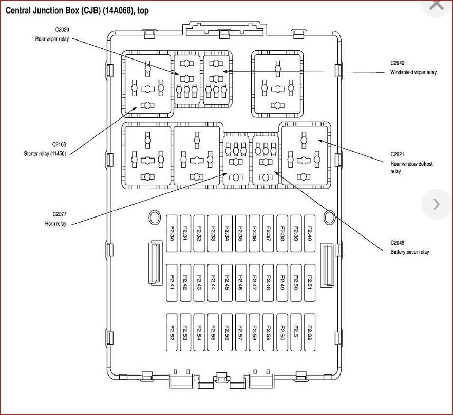 Under Hood Fuse Box Diagram Needed: I Would Like to Know the ...