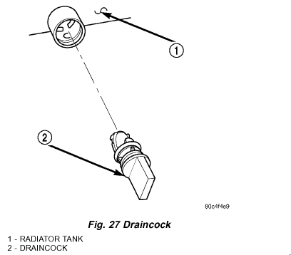 Radiator Drain Plug: Where Is The Radiator Drain Plug? Dodge ...