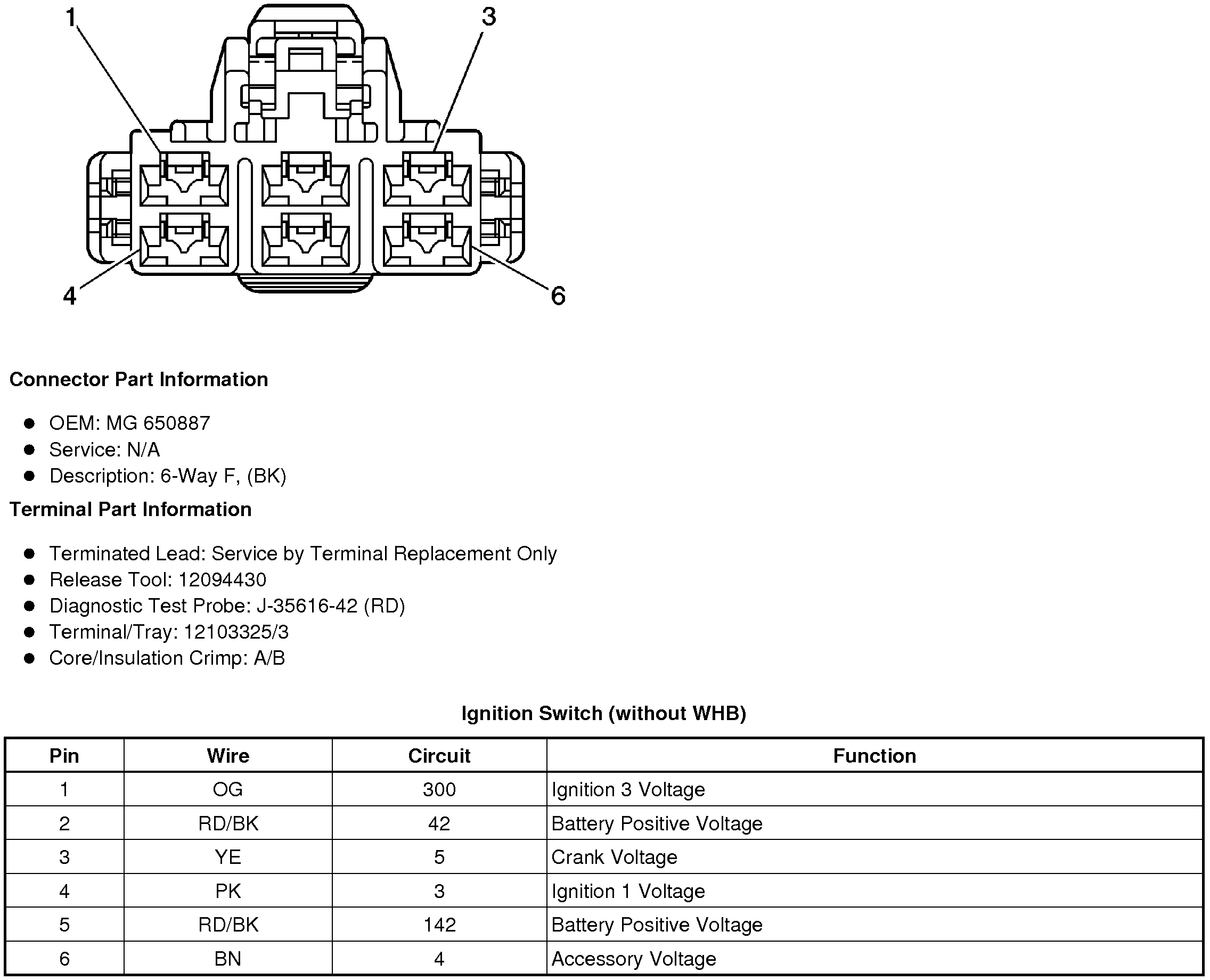 Engine and Ignition Coil Harness Wiring Please!, Page 2