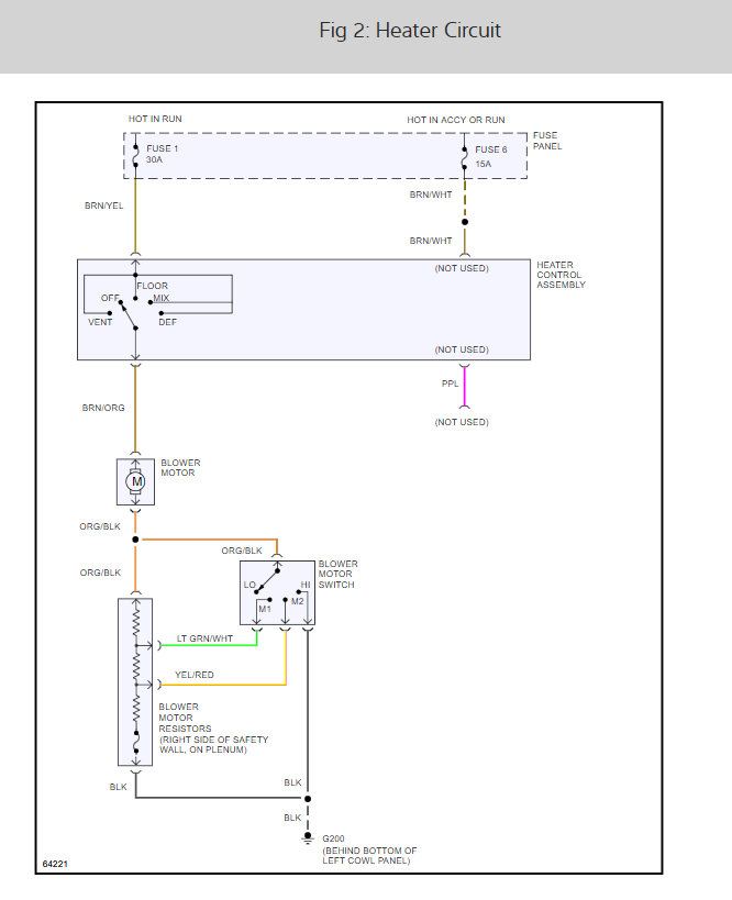 Blower or Relay?: Blower Motor Was Working Sporadically the Past ...