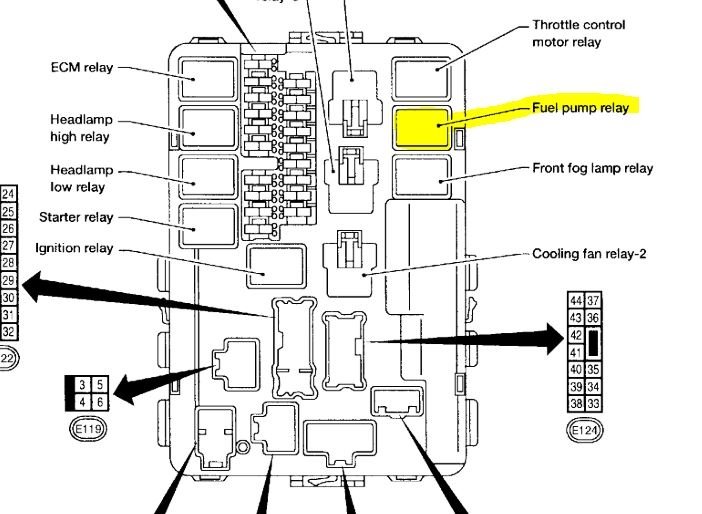 Fuel Pump Relay Location I Cannot Find My Fuel Pump Relay