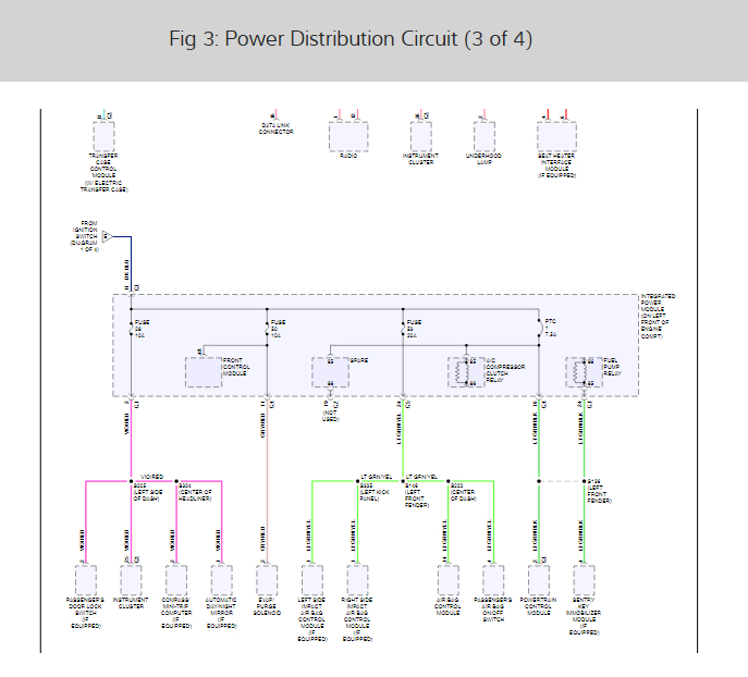 CAN Wiring Colors Diagram: Hi, I Am Looking for the Color Codes