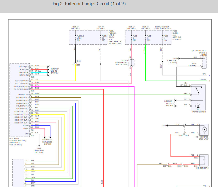 Flasher Relay Location: Where Is the Flasher Relay Located on a ...