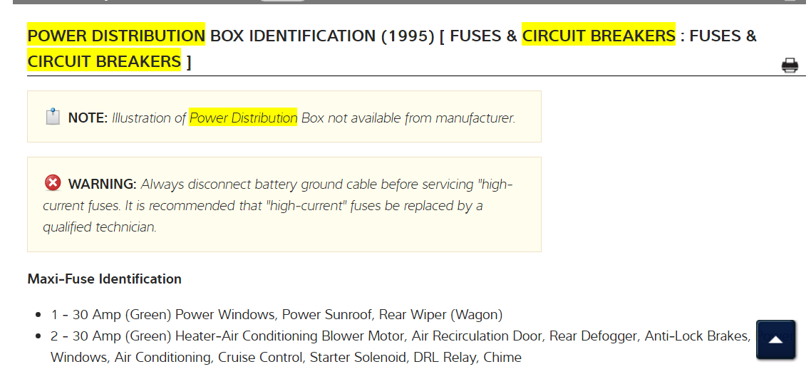 Fuse Diagram: Fuse Diagram Needed.