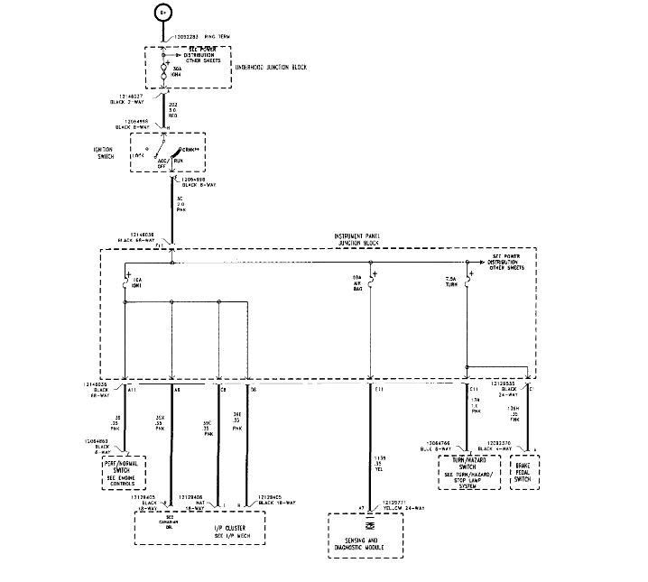 Fuse Diagram: Fuse Diagram Needed.