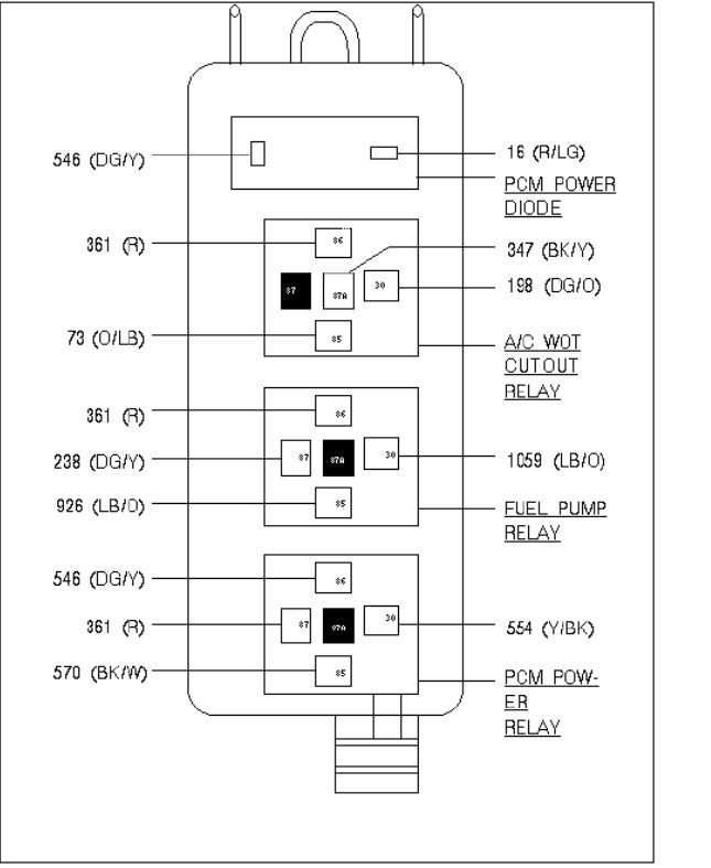 Can Not Find any Diagrams for My 93 Crown Vic Fuse Box