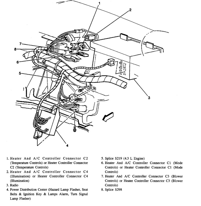 Signal Flasher Location?: Where Is the Signal Blinker Flasher ...