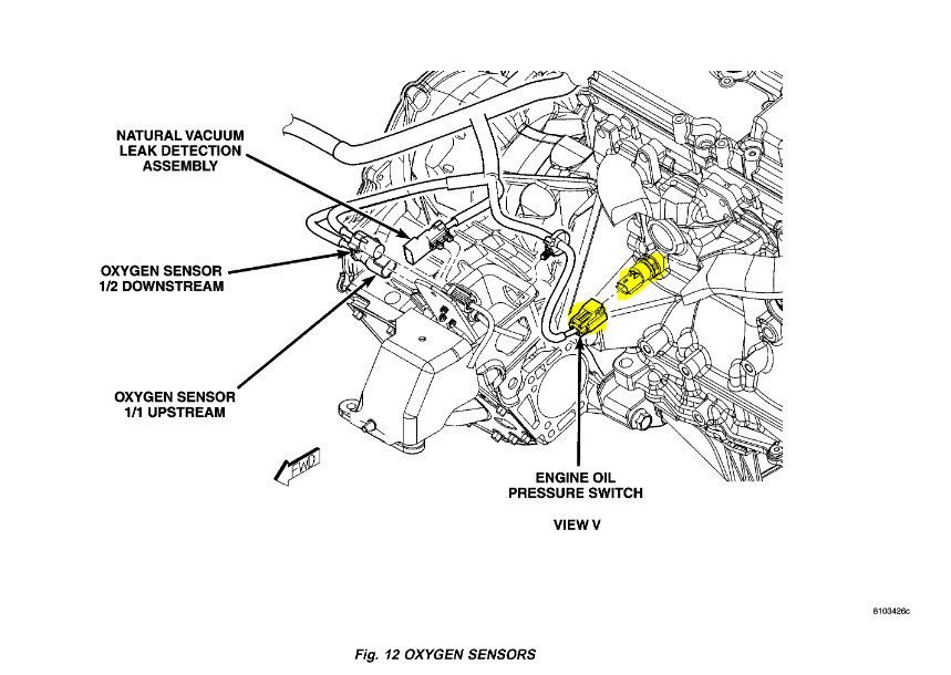 Oil sale sensor location