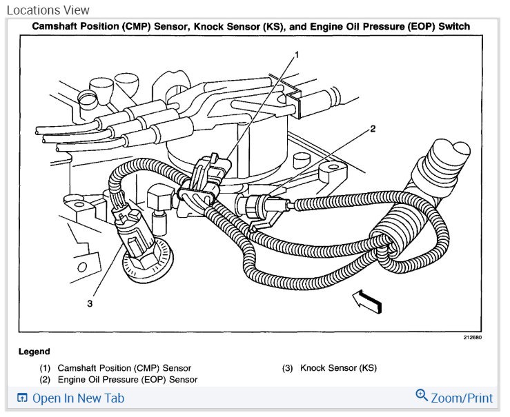 Chevy s10 oil pressure sending unit new arrivals