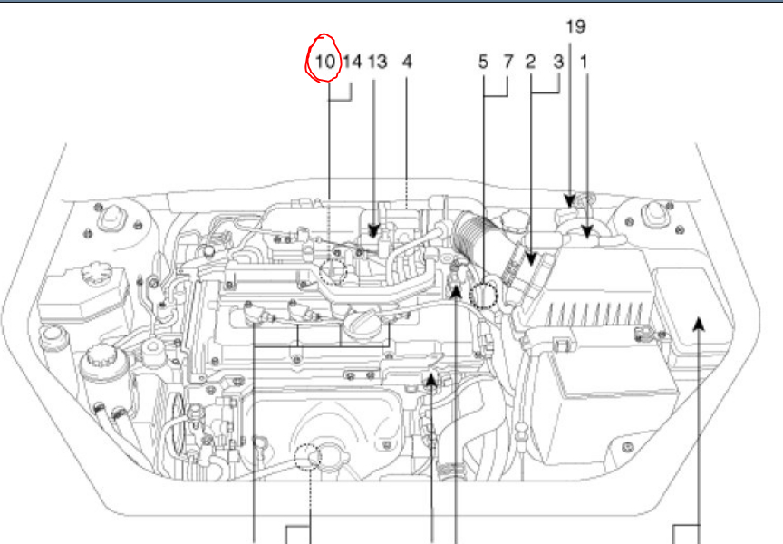 Knock Sensor Location Where Is the Knock Sensor Located?