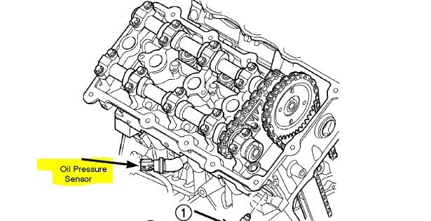 2006 chrysler 300c oil pressure sensor on sale location