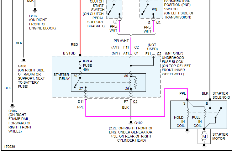 Ignition Wiring Diagrams Needed: Someone Tried to Hot-wire My