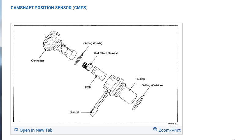 Can A Faulty Crankshaft Sensor Break The Engine