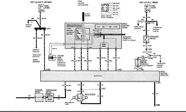 Vacuum Line Color Diagram: Mice Ate Through 5 Vacuum Lines . 2