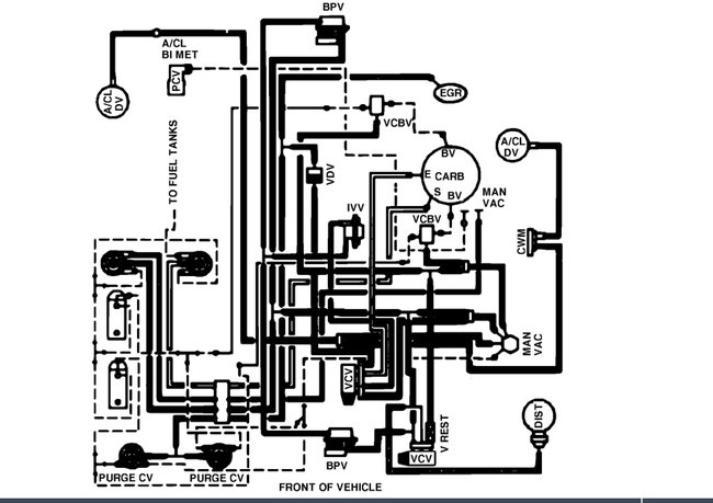 Vacuum Line Color Diagram: Mice Ate Through 5 Vacuum Lines . 2 ...