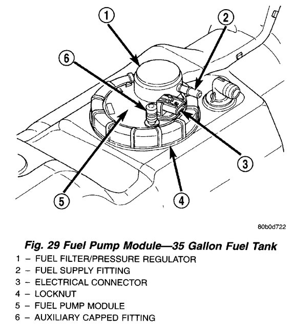 Fuel Pump Stopped Working: Turn on Key No Fuel Pump Noise, No ...