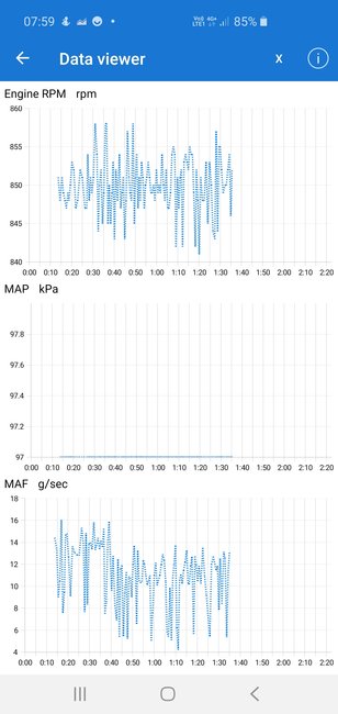 maf-erratic-readings-mass-air-flow-readings-constantly-fluctuate