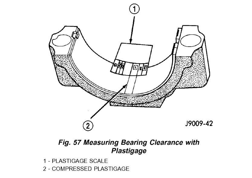 Connecting Rod Bearings and Main Bearings Replacement