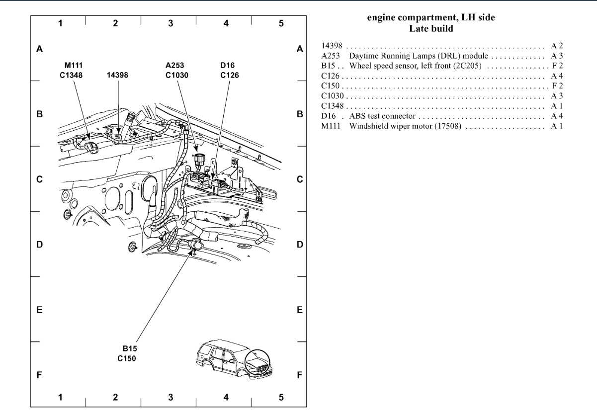 DRL Module: I Am Trying to Figure Out the Location of My DRL