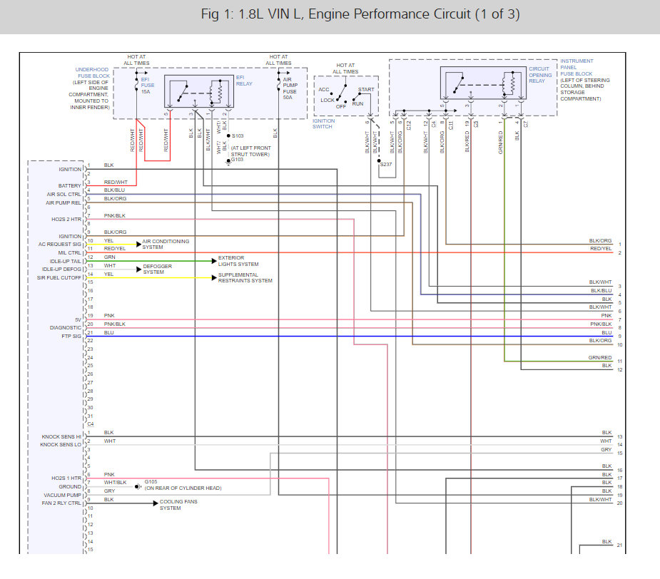 Oxygen Sensor Bank 1 Sensor 1 Heater Circuit P0031