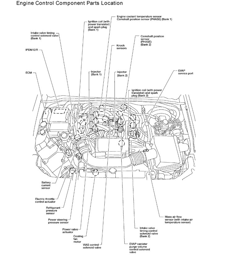 Code P1283 I Am Having Trouble Diagnosing a P1283 Code on My