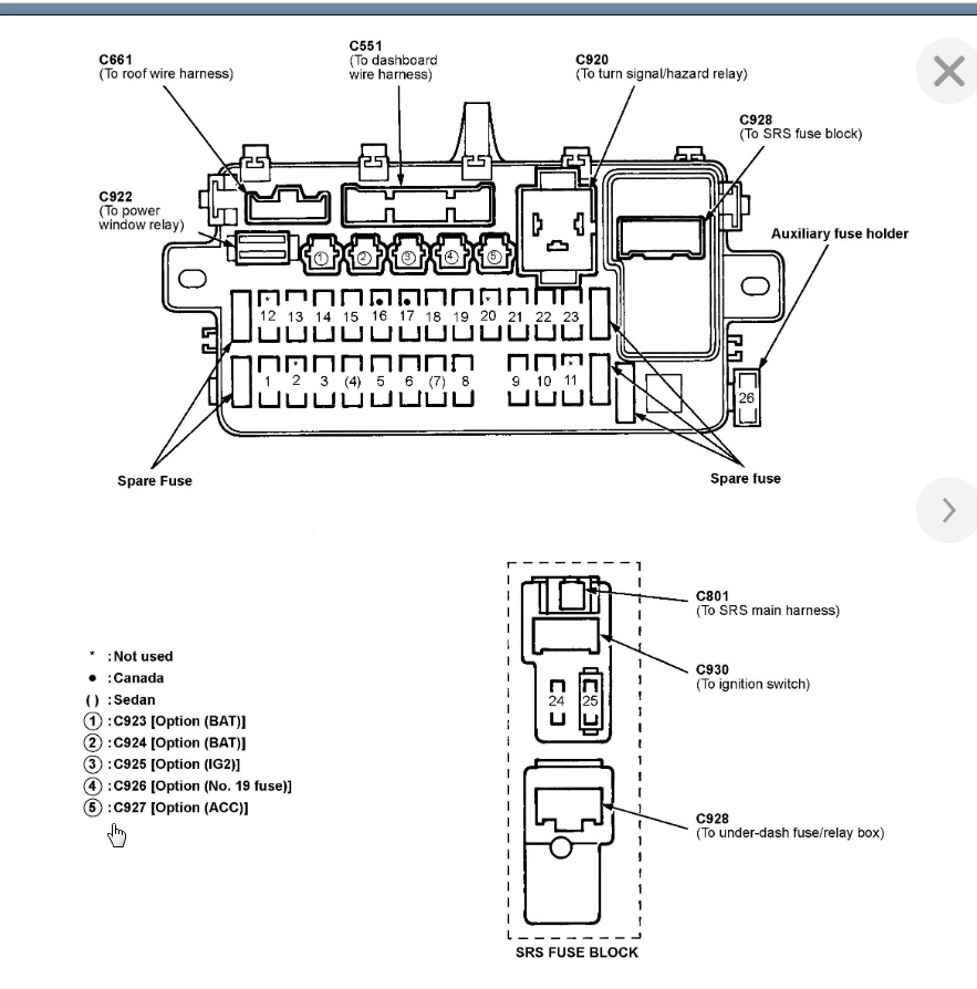 Fuse Box Diagram: I Need the Diagram to Check My Fuses.