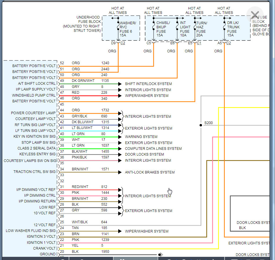 BCM Wiring Diagrams: Started With Left Turn Signals, Bulbs Are.