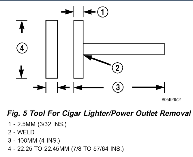 Cigarette Lighter/power Outlet in Center Console Not Working