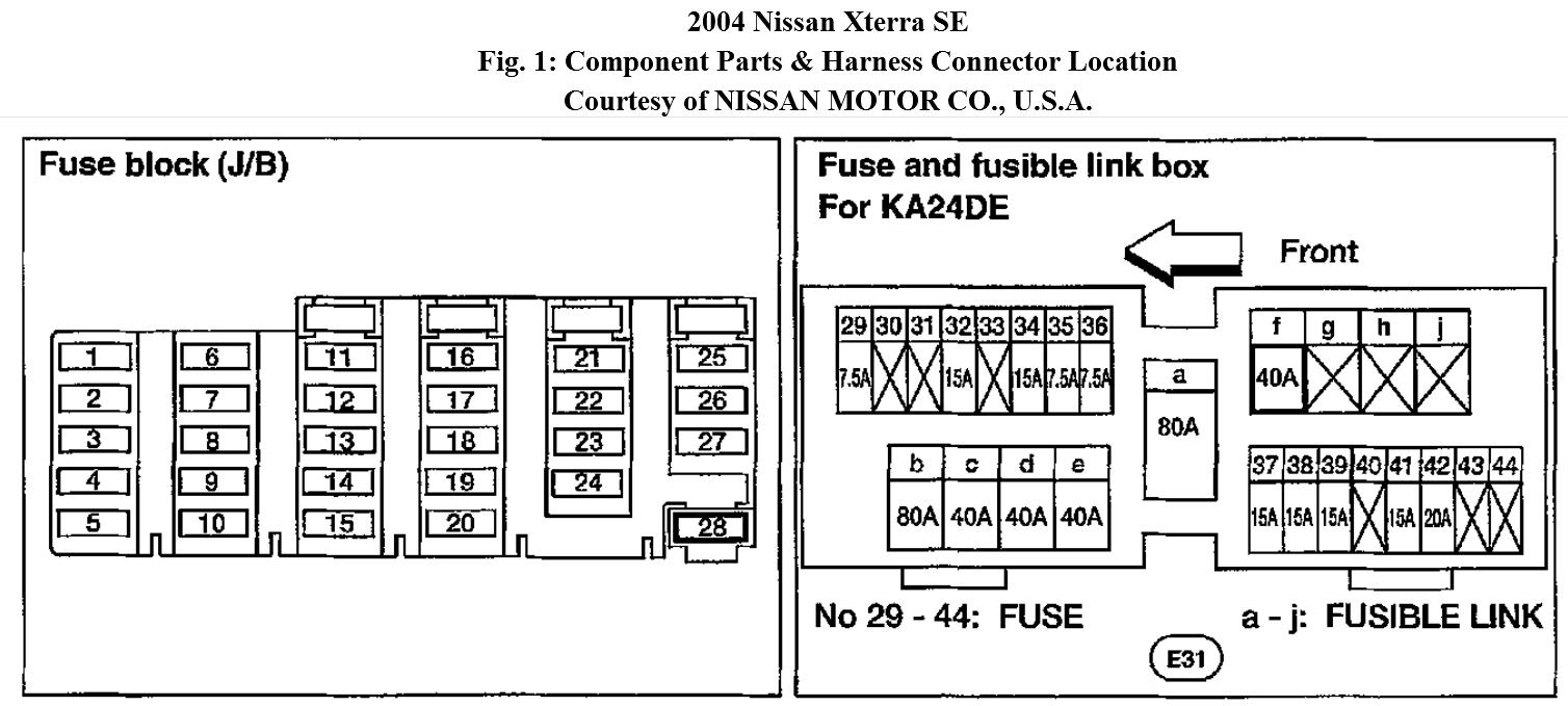 Wrg 7679 2001 Nissan Murano Fuse Box Diagram