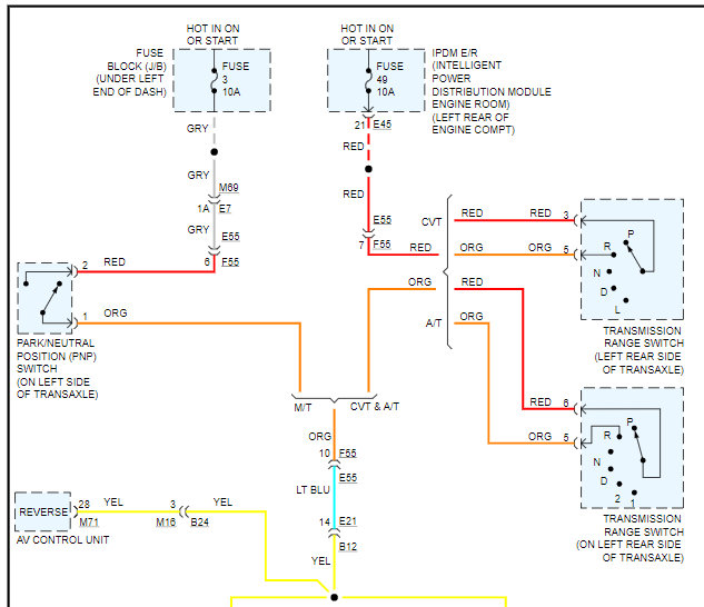 Taillights Wiring Diagram Needed: I´m Trying to Get a Rear View ...