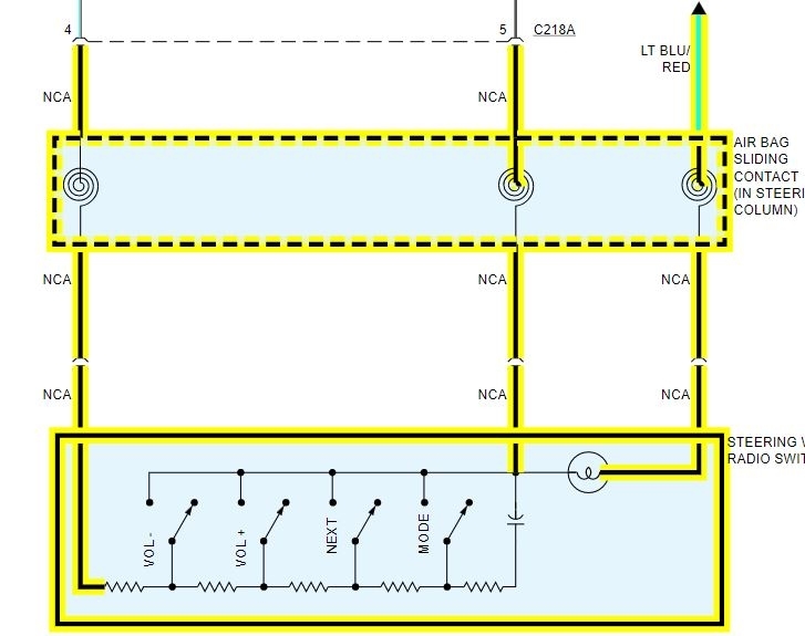 Steering Wheel Controls: We Switched the Steering Wheel and