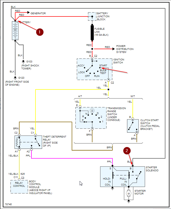 Starter Works But Engine Won't Turn Over