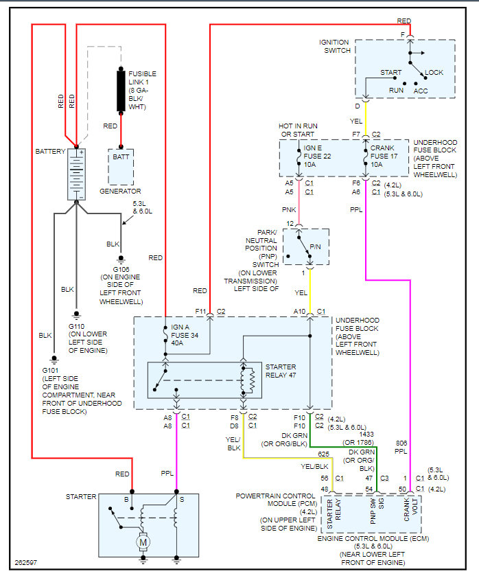 No Electrical: On Ignition Position 1 And Then 2 All Lights On 