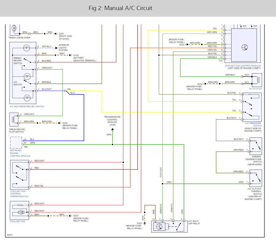 Fuse Box Diagrams I Was Looking for Blown Fuse