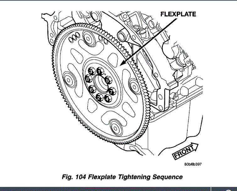 Flywheel/flex Plate Removal and Replacement Labor Time