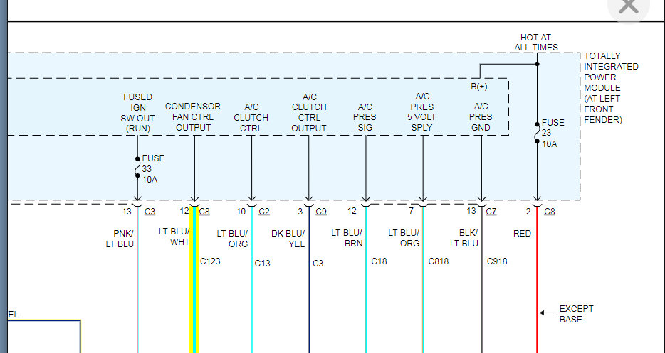 Condenser Fan Not Working Relay Or Fuse 3016