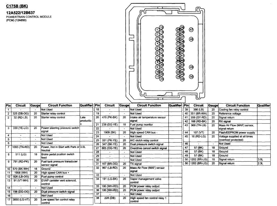 PCM Pinout Missing Pin 47 and 50 Contacts: Engine PCM Has No Pins ...