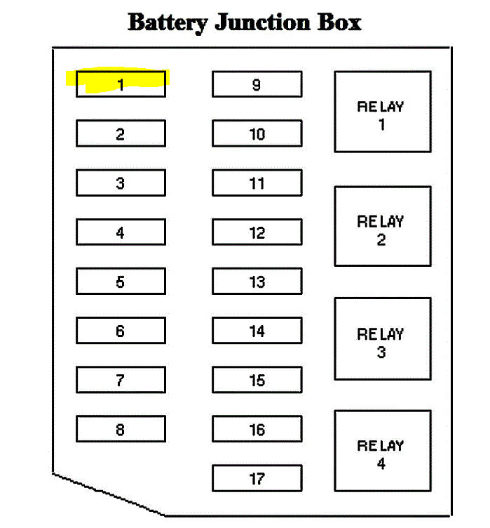 Fuel Pump Relay Is Not Getting Power