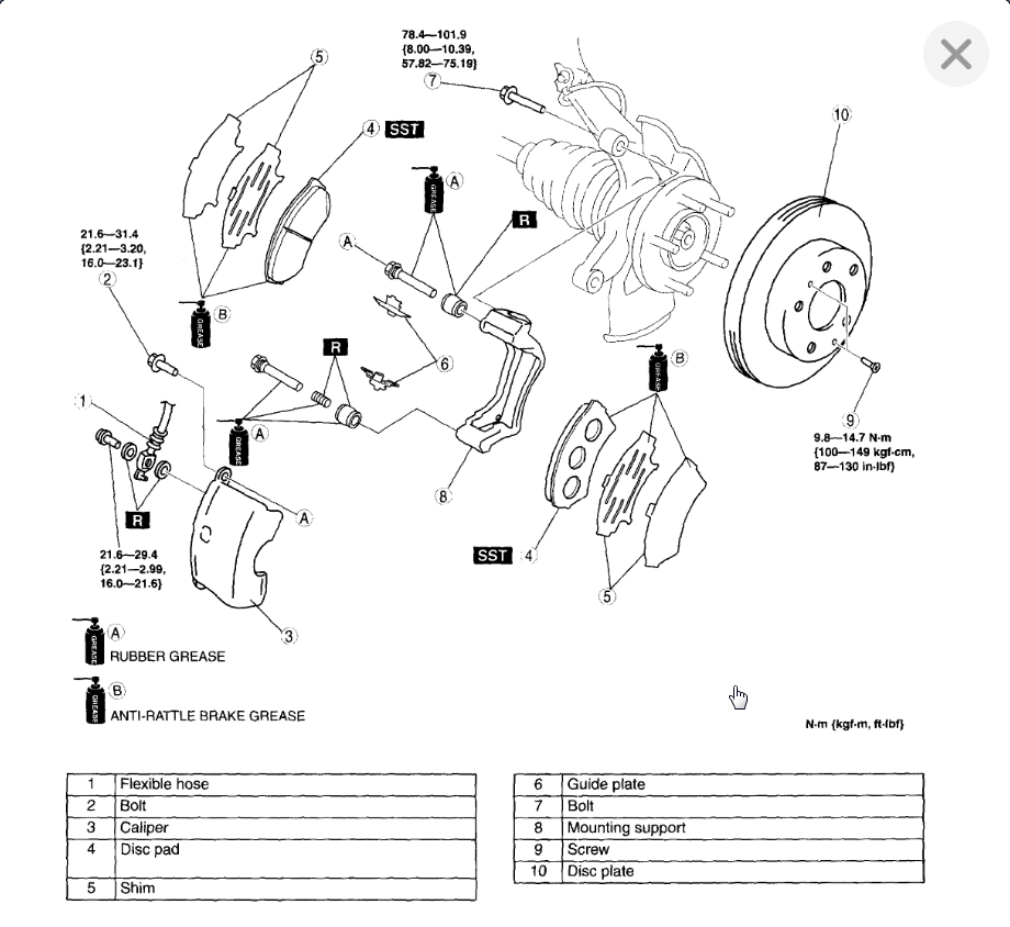 Front Brake Caliper Pins Installation One of the Pins on Each