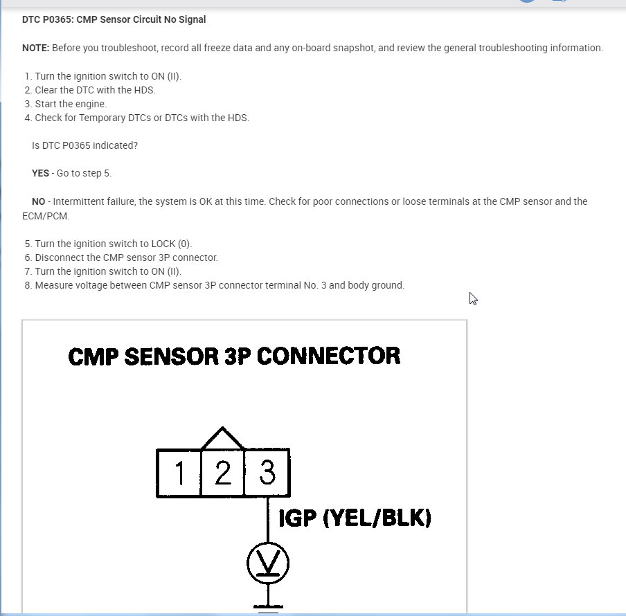 Camshaft Position Sensors Code P0365 Code P0365 Permanent DTC CMP...