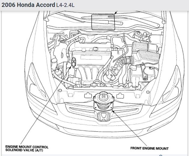 Honda accord deals motor mount vibration