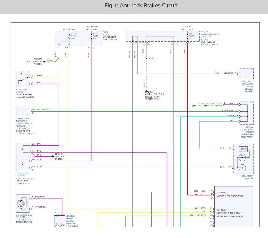 ABS Relay and Wiring Diagrams Please?: I Have a C0265 ABS Code.